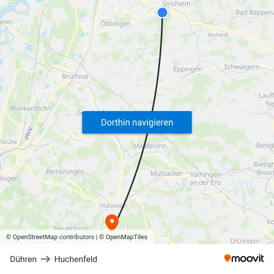 Dühren to Huchenfeld map