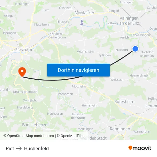 Riet to Huchenfeld map