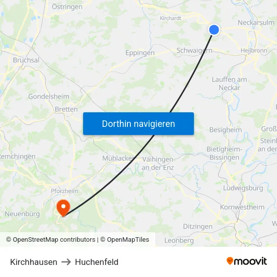 Kirchhausen to Huchenfeld map