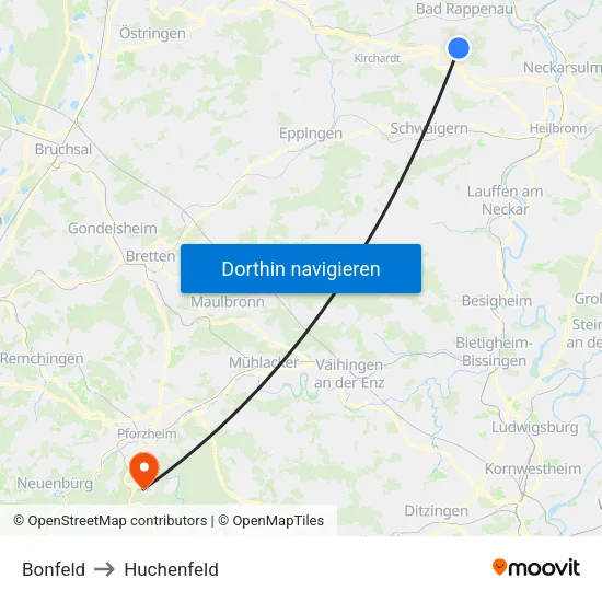 Bonfeld to Huchenfeld map
