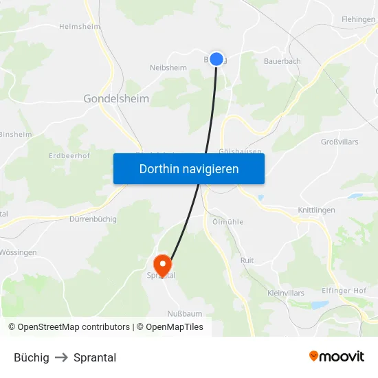 Büchig to Sprantal map