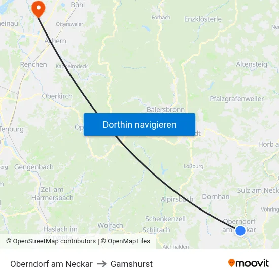 Oberndorf am Neckar to Gamshurst map