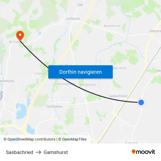 Sasbachried to Gamshurst map