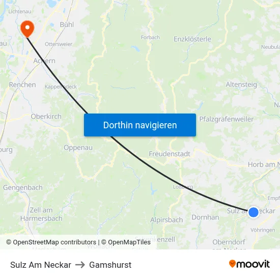 Sulz Am Neckar to Gamshurst map