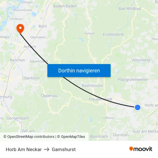 Horb Am Neckar to Gamshurst map