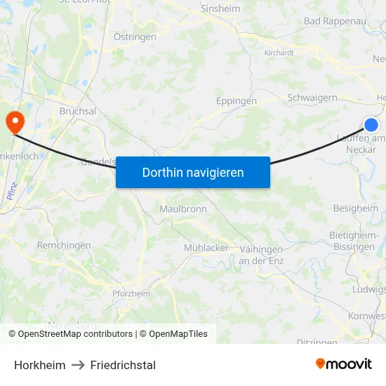 Horkheim to Friedrichstal map