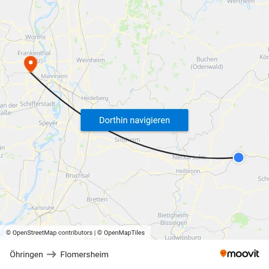 Öhringen to Flomersheim map