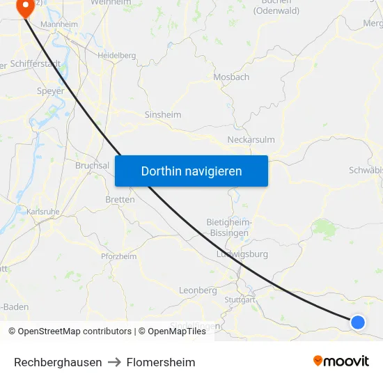 Rechberghausen to Flomersheim map