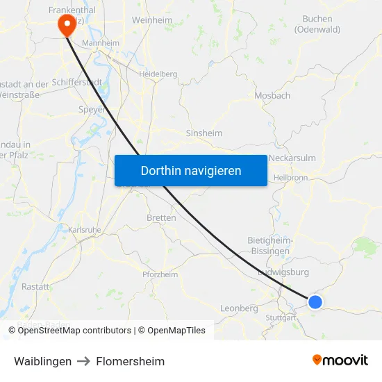 Waiblingen to Flomersheim map