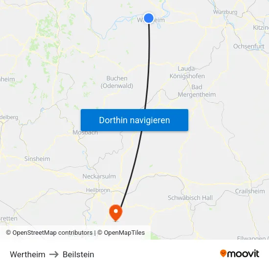 Wertheim to Beilstein map