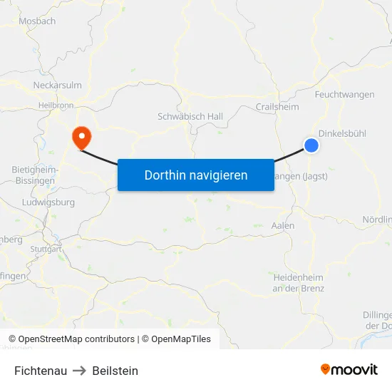 Fichtenau to Beilstein map