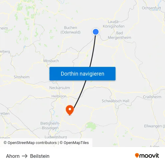 Ahorn to Beilstein map