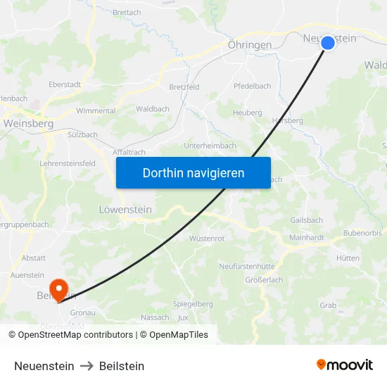 Neuenstein to Beilstein map