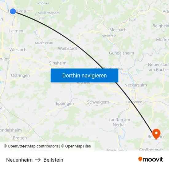 Neuenheim to Beilstein map