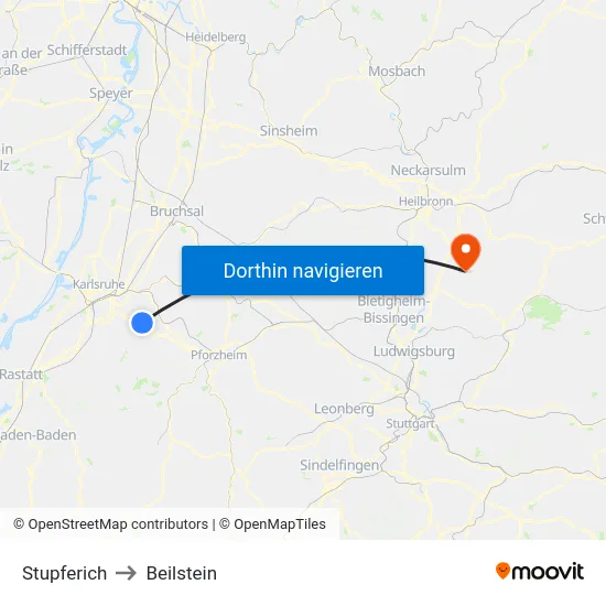 Stupferich to Beilstein map
