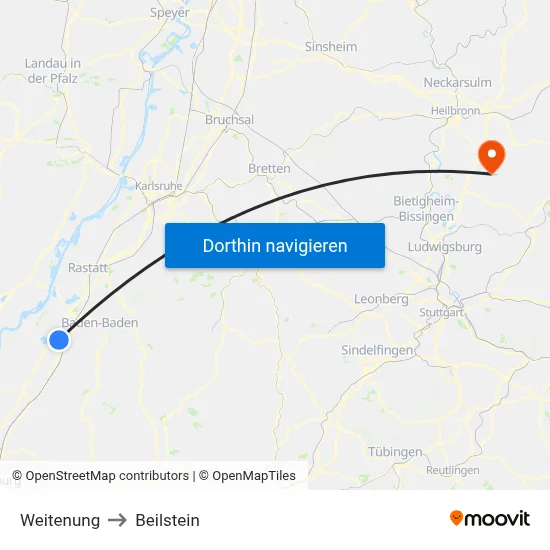 Weitenung to Beilstein map
