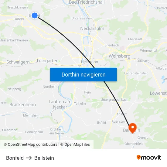 Bonfeld to Beilstein map
