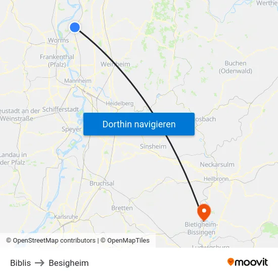 Biblis to Besigheim map
