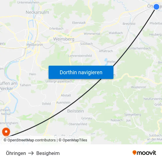 Öhringen to Besigheim map