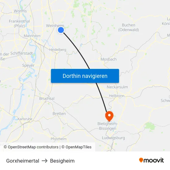Gorxheimertal to Besigheim map