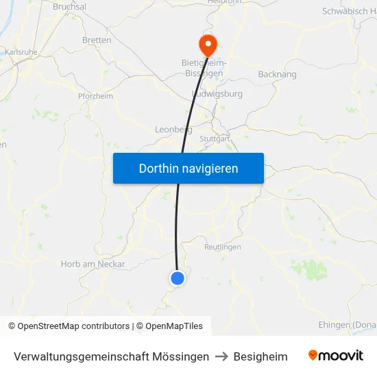 Verwaltungsgemeinschaft Mössingen to Besigheim map