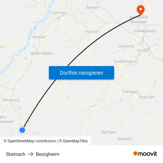 Steinach to Besigheim map