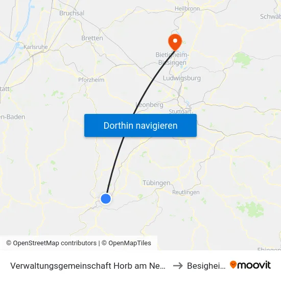 Verwaltungsgemeinschaft Horb am Neckar to Besigheim map