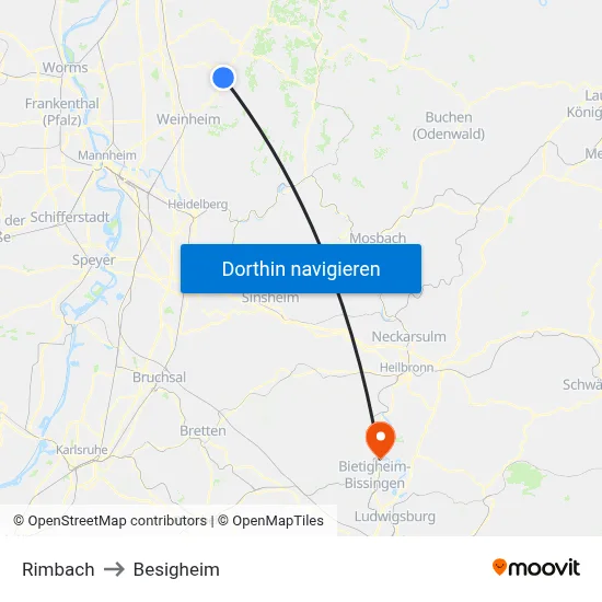 Rimbach to Besigheim map