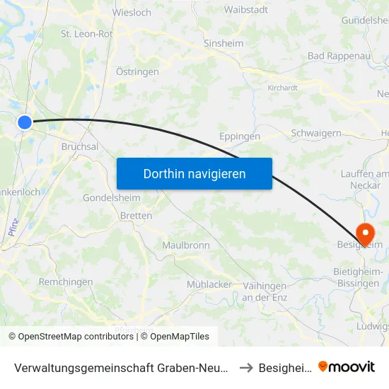 Verwaltungsgemeinschaft Graben-Neudorf to Besigheim map