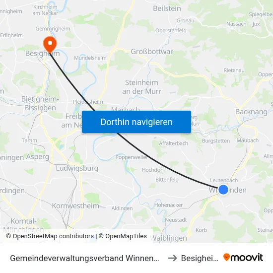 Gemeindeverwaltungsverband Winnenden to Besigheim map