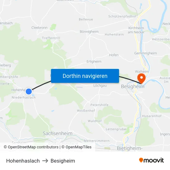 Hohenhaslach to Besigheim map
