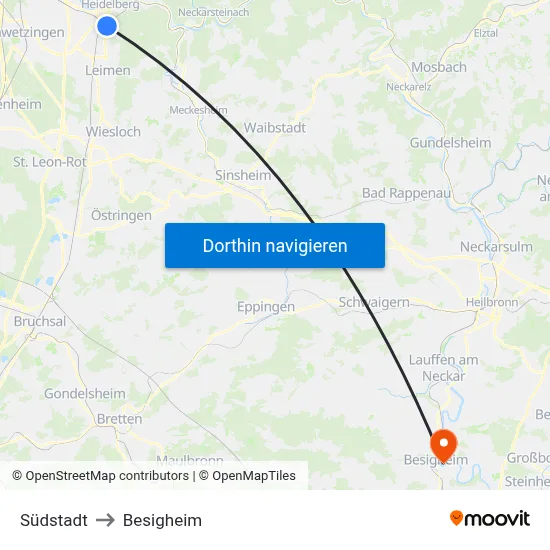 Südstadt to Besigheim map