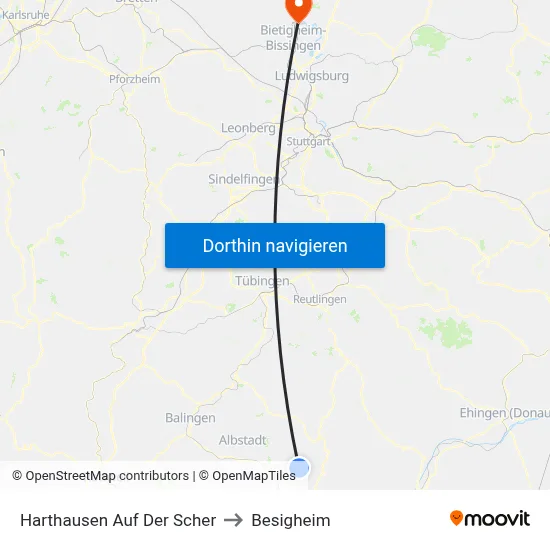 Harthausen Auf Der Scher to Besigheim map