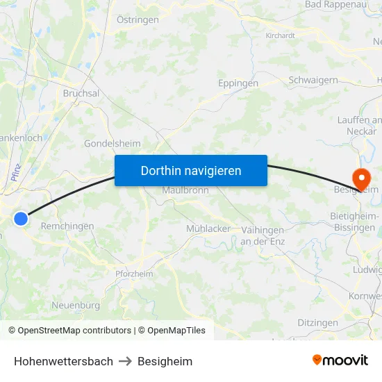 Hohenwettersbach to Besigheim map