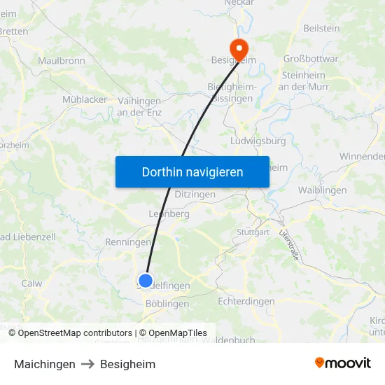 Maichingen to Besigheim map