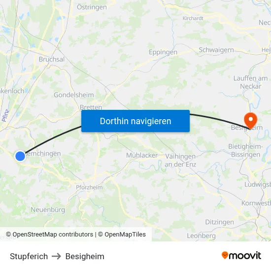 Stupferich to Besigheim map
