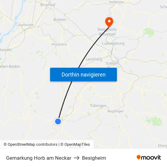 Gemarkung Horb am Neckar to Besigheim map
