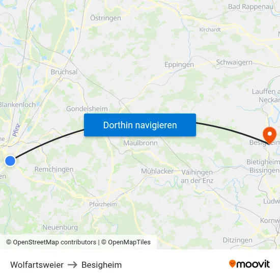 Wolfartsweier to Besigheim map