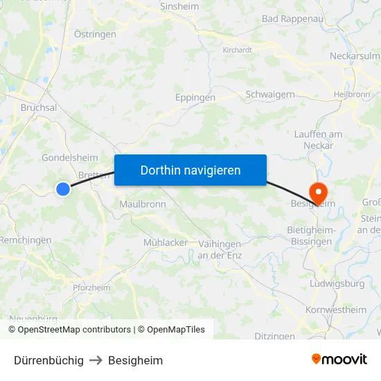 Dürrenbüchig to Besigheim map