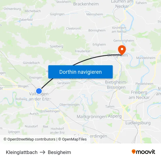 Kleinglattbach to Besigheim map