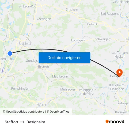 Staffort to Besigheim map