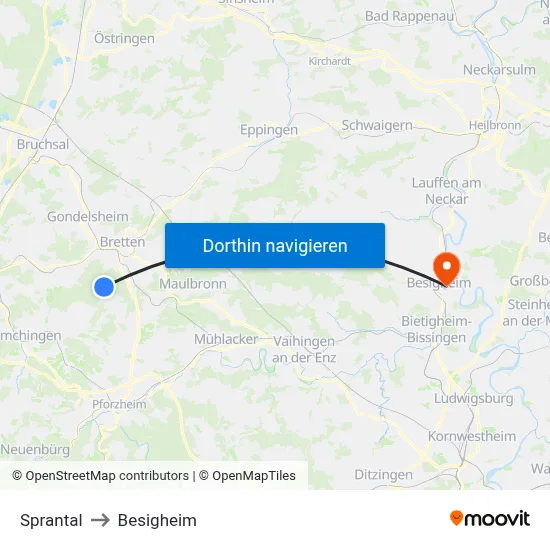 Sprantal to Besigheim map