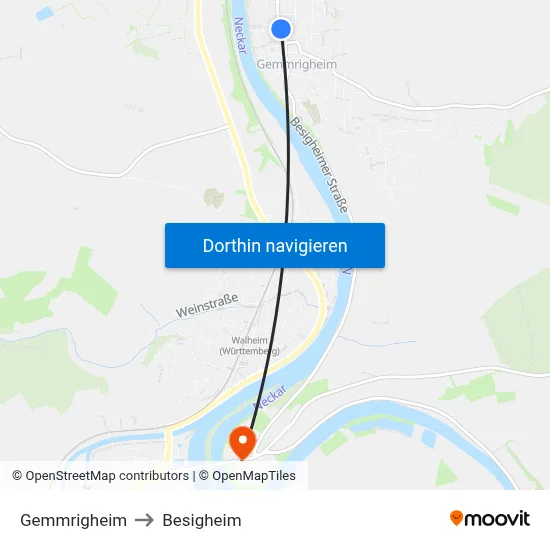 Gemmrigheim to Besigheim map