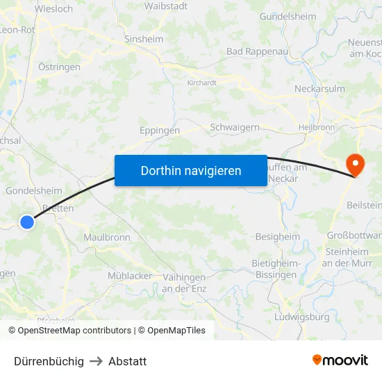 Dürrenbüchig to Abstatt map