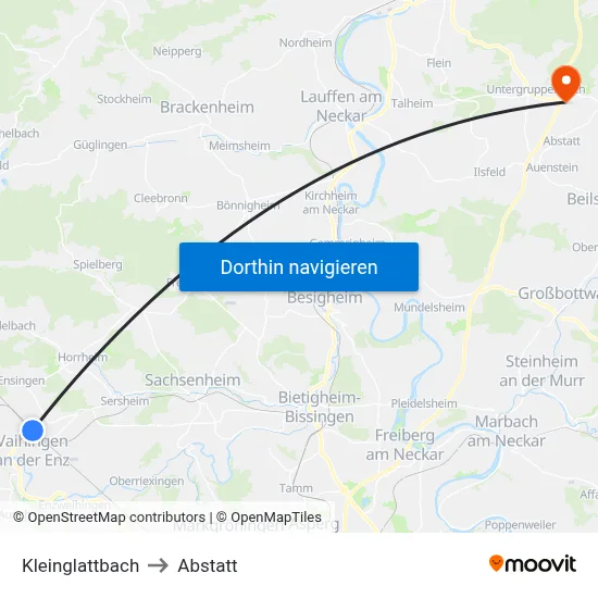 Kleinglattbach to Abstatt map