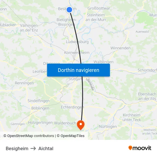 Besigheim to Aichtal map