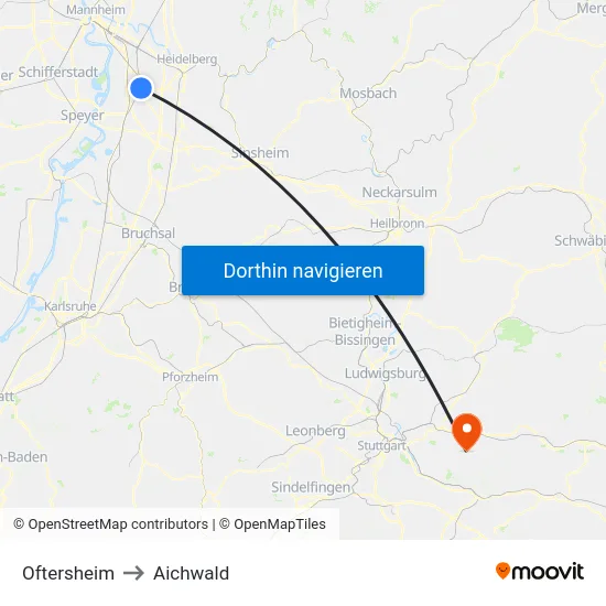 Oftersheim to Aichwald map