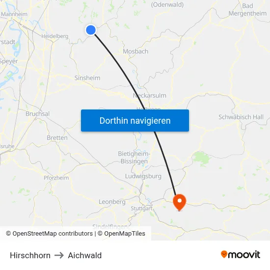 Hirschhorn to Aichwald map