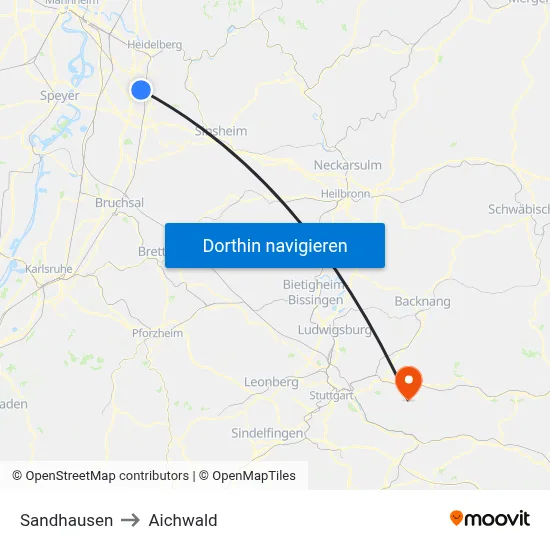 Sandhausen to Aichwald map