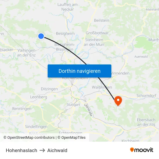 Hohenhaslach to Aichwald map